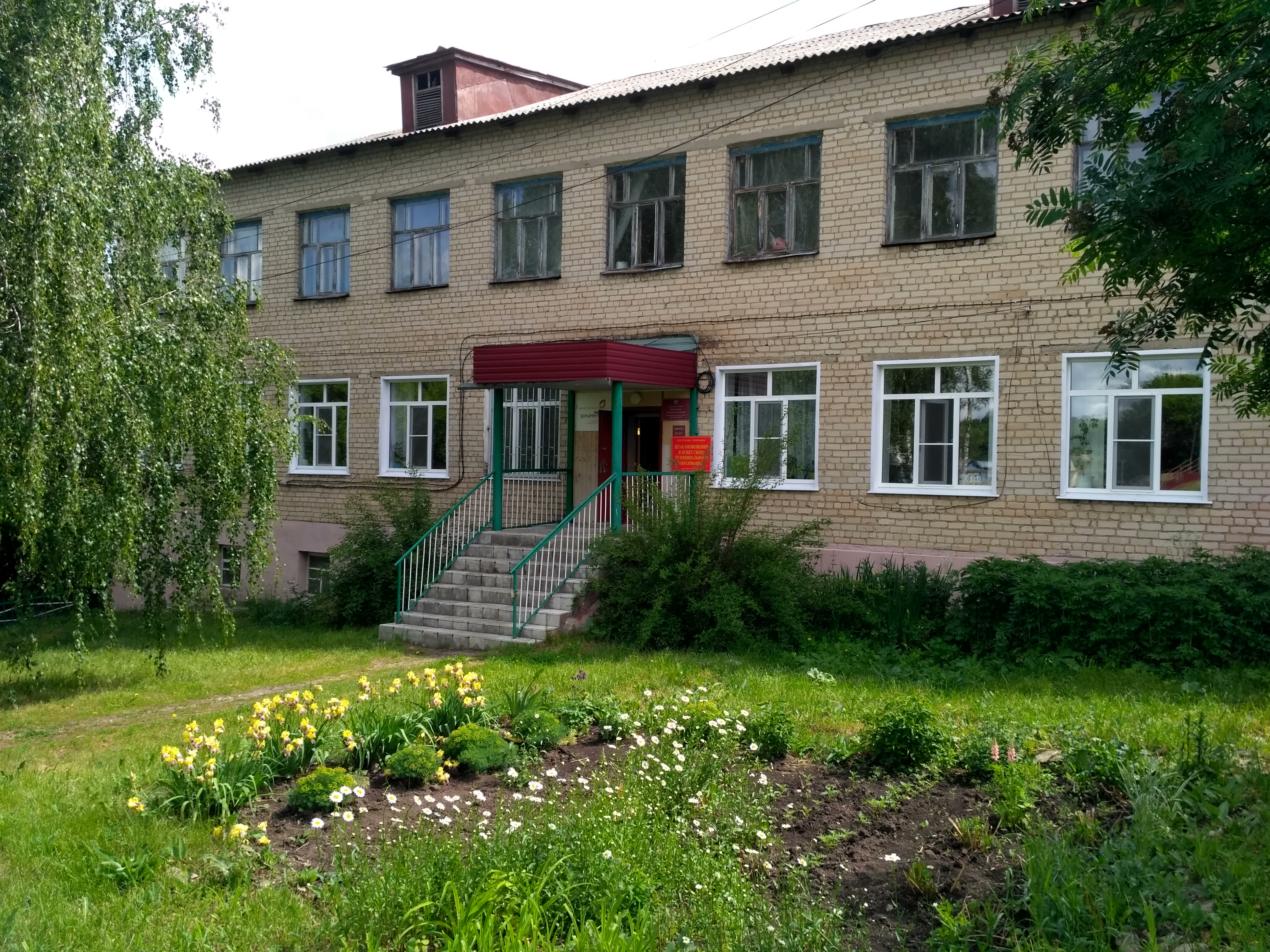 Администрация Рыбкинского сельского поселения.